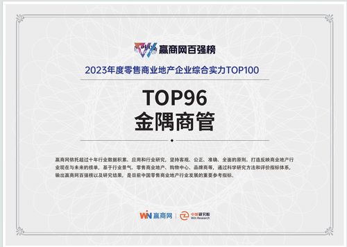 金隅商管再創(chuàng)佳績(jī) 金隅·南七天地?cái)孬@多項(xiàng)大獎(jiǎng)，投資物業(yè)管理邁向新高度